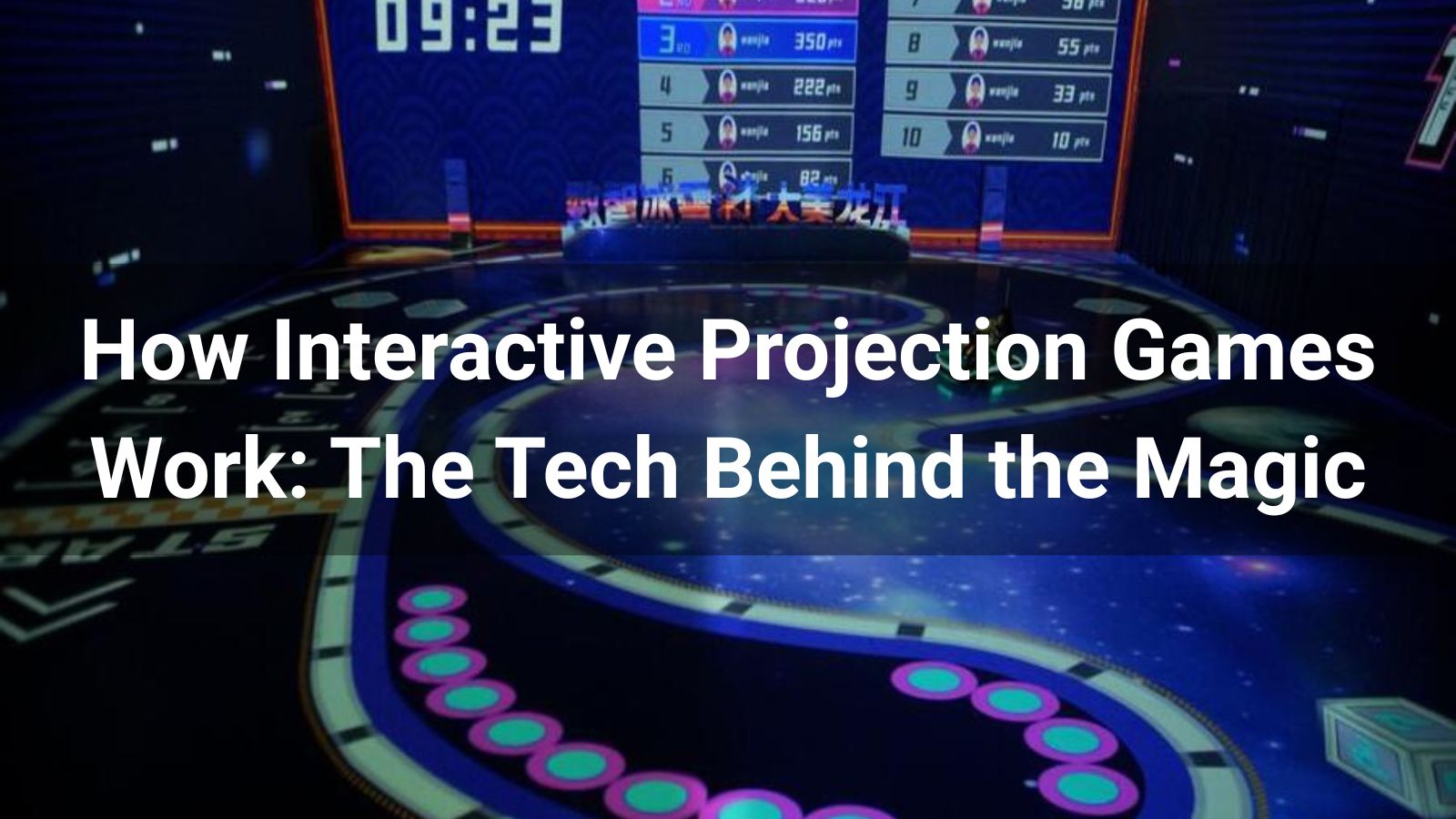 How Interactive Projection Games Work: The Tech Behind the Magic